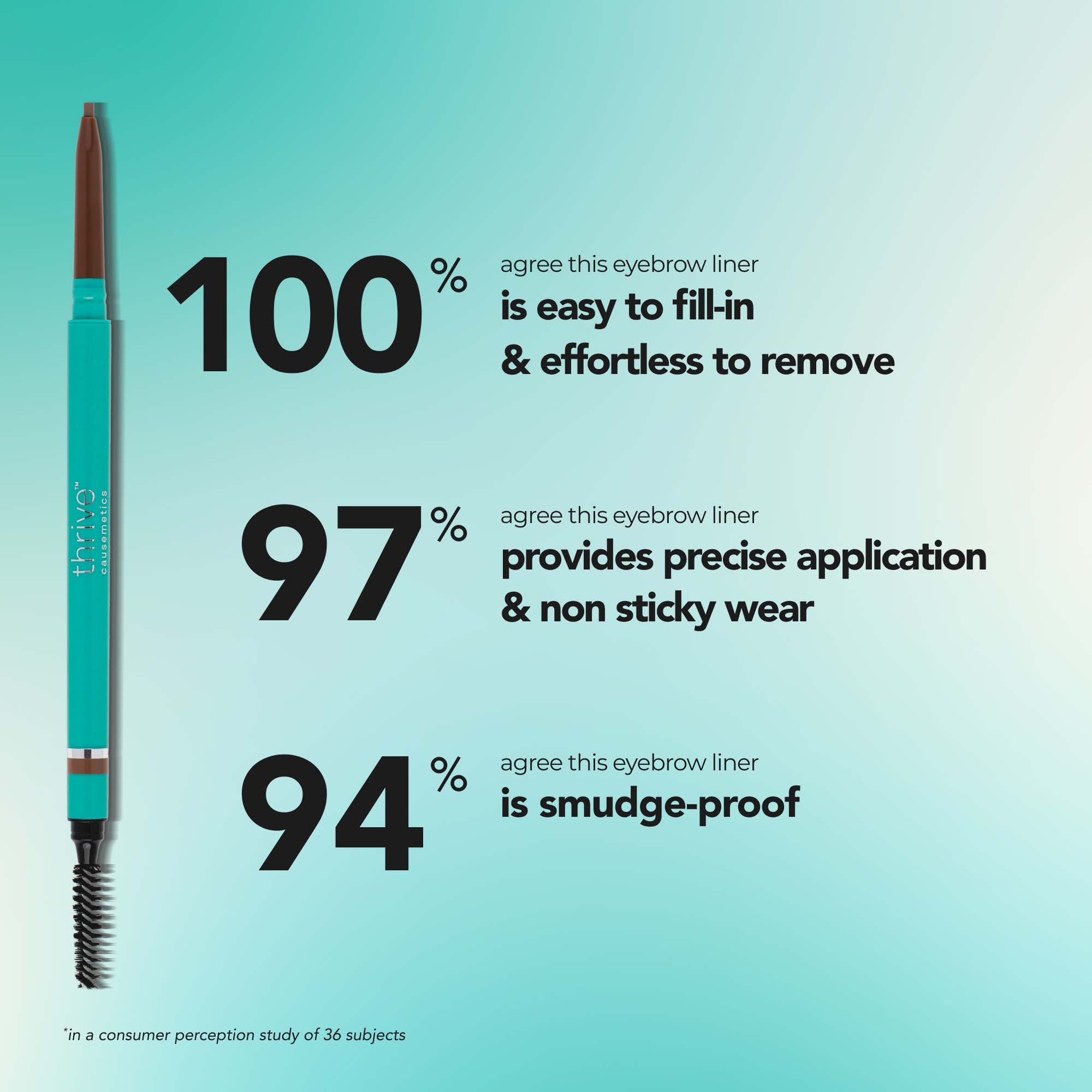 Infinity Waterproof™ Eyebrow Liner