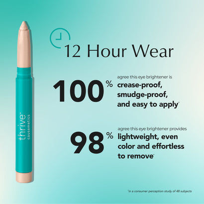 Brilliant Eye Brightener™ Set
